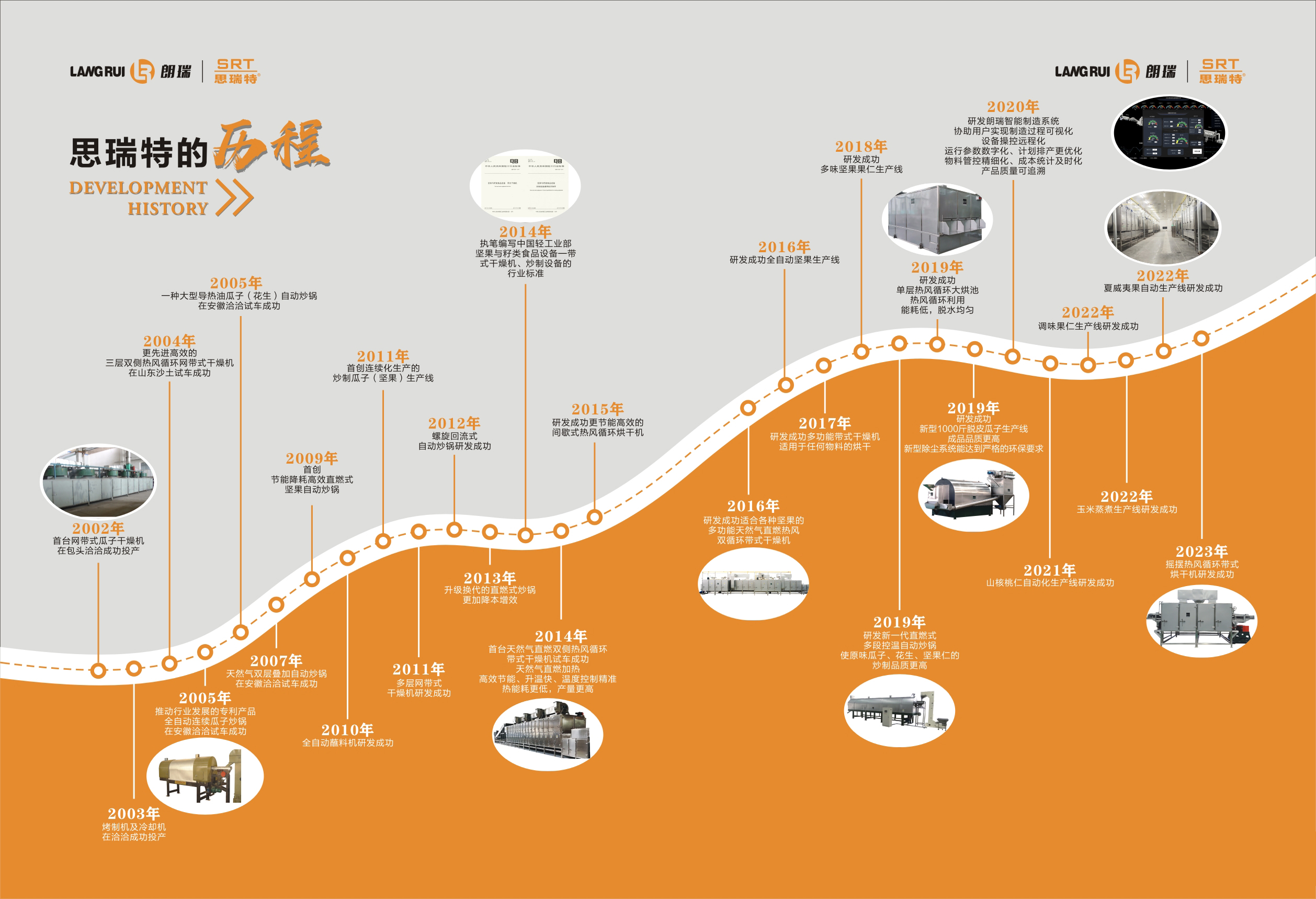 2023年九游会·产品样册（全部）-05.jpg